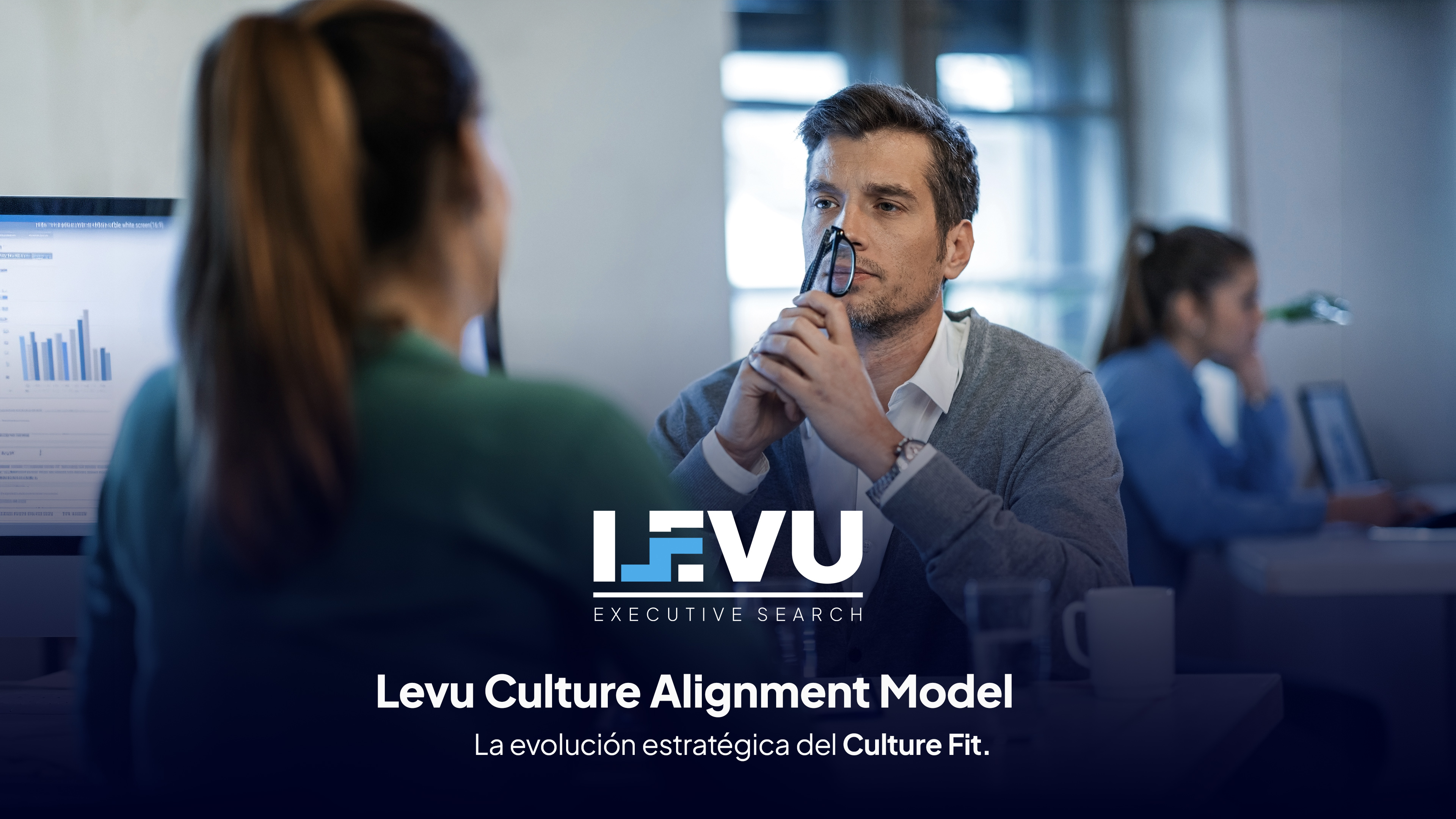 Levu Culture Alignment Model