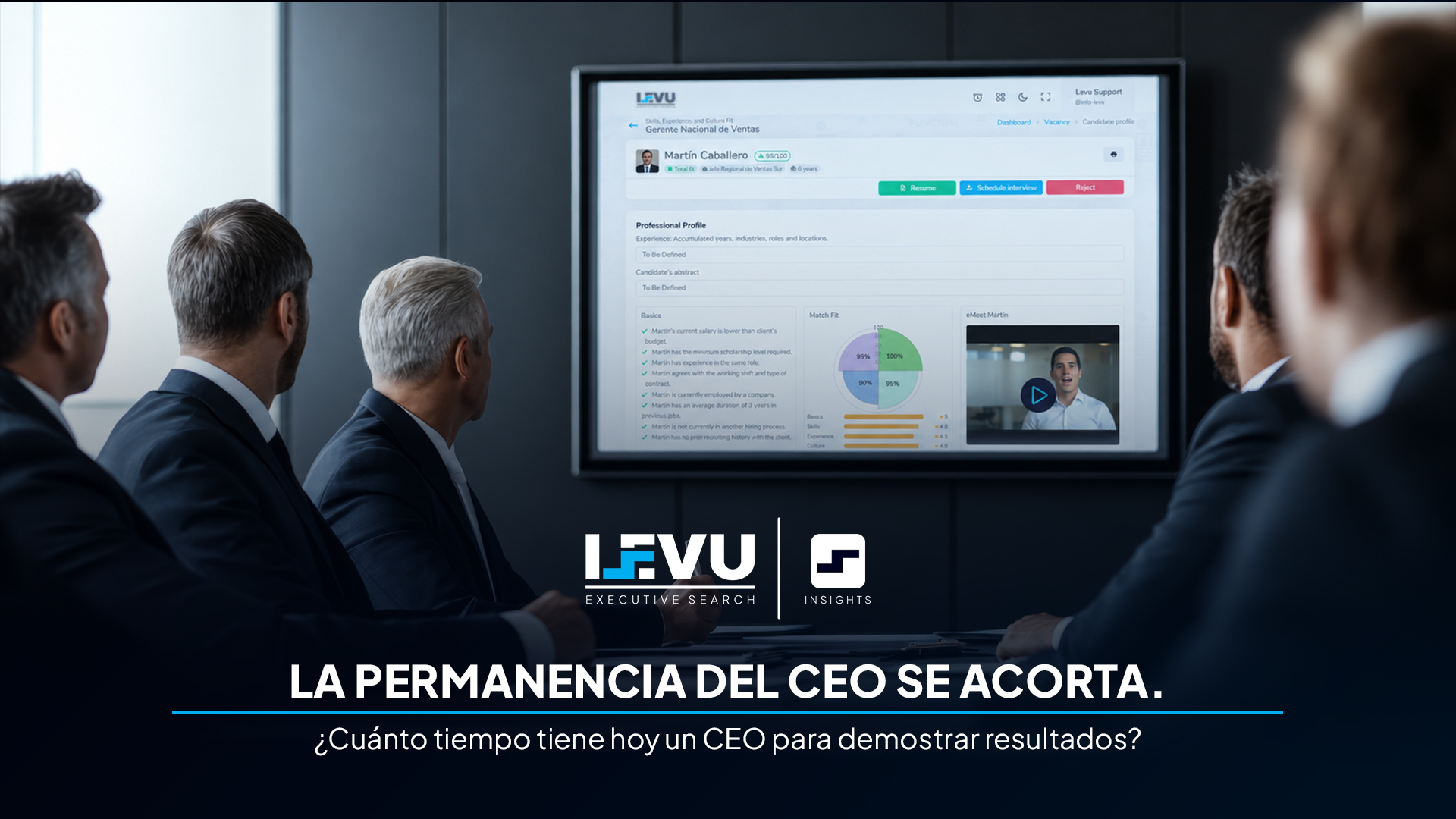 La permanencia del CEO se acorta.