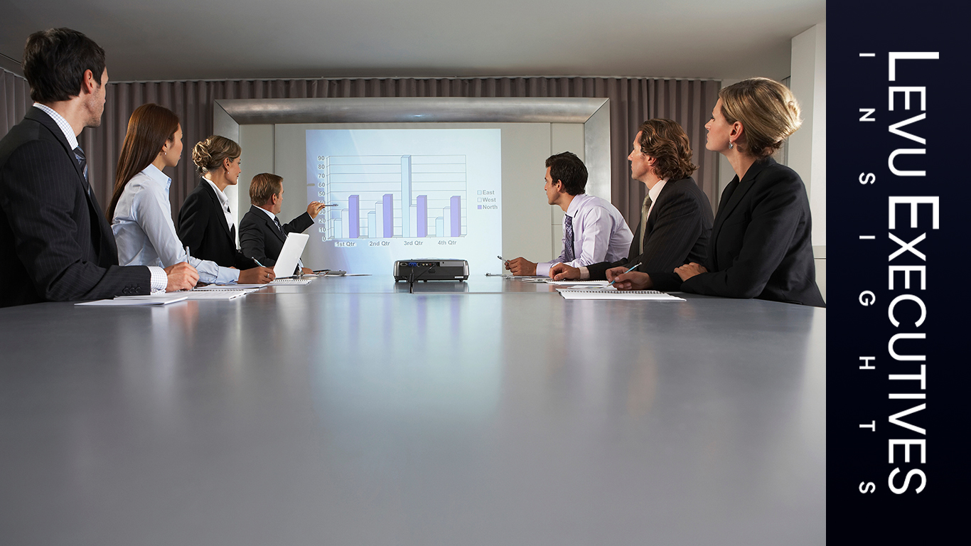 Strategic Governance Through Effective Board Composition