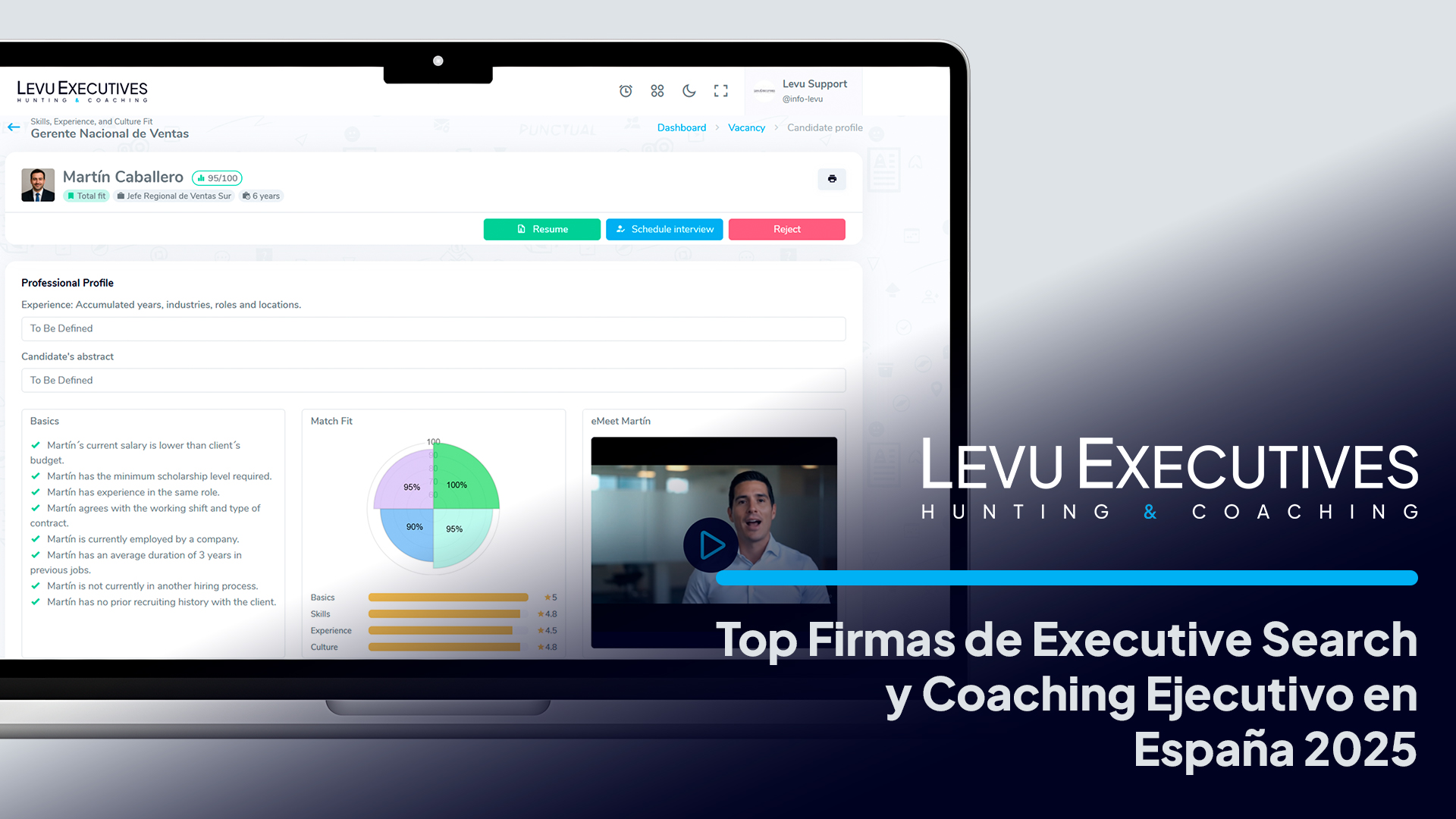 Top Firmas de Executive Search y Coaching Ejecutivo en España 2025